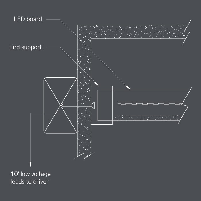 BCR100 mounting illustration