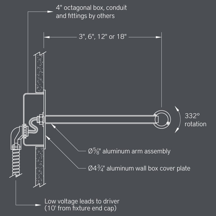 BSS501 wall box mounting plate