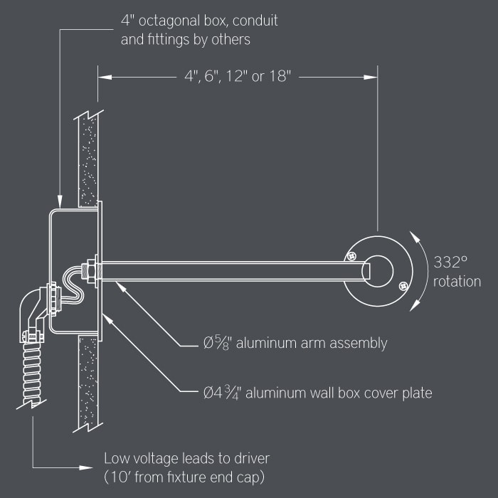 BSS511 wall box mounting plate