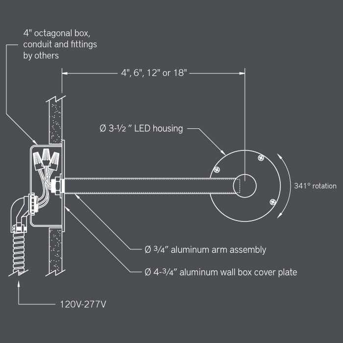 BSS521 mounting