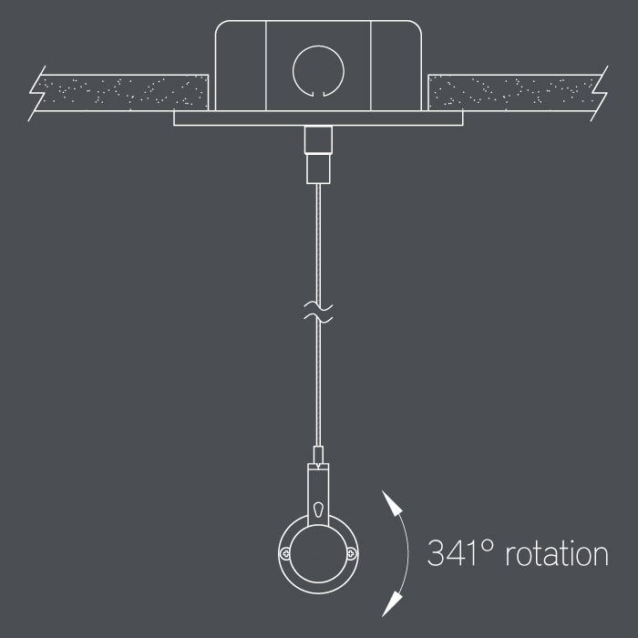 BSS502 profile