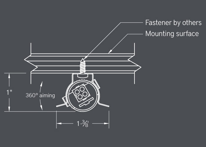 SK21 mounting