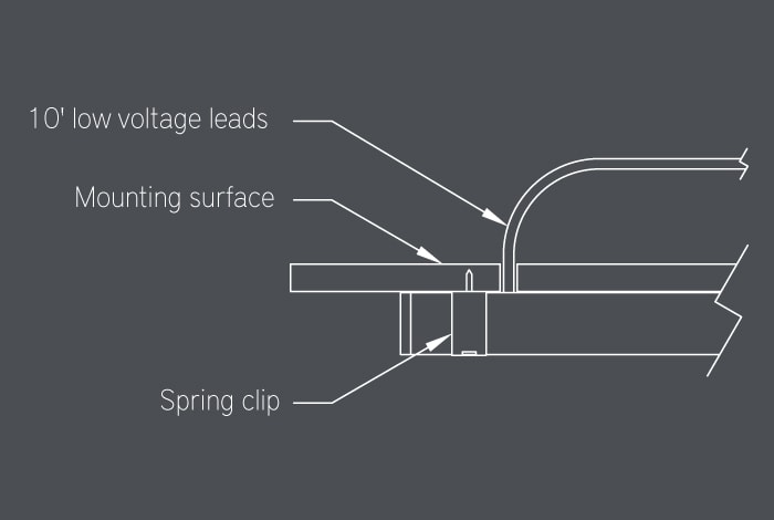 GRM10 surface mount - back feed illustration