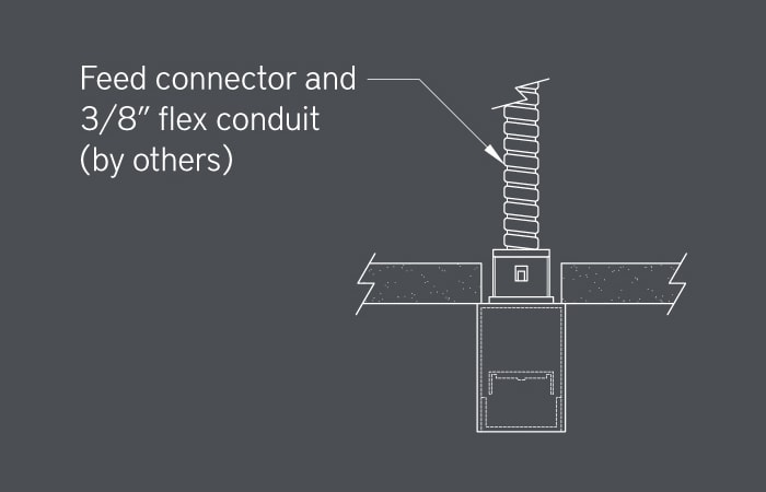 GRM20 surface mount